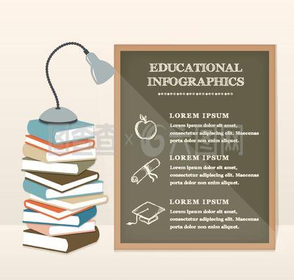 創(chuàng)意書本教育信息圖