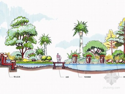 [四川]小區景觀設計方案
